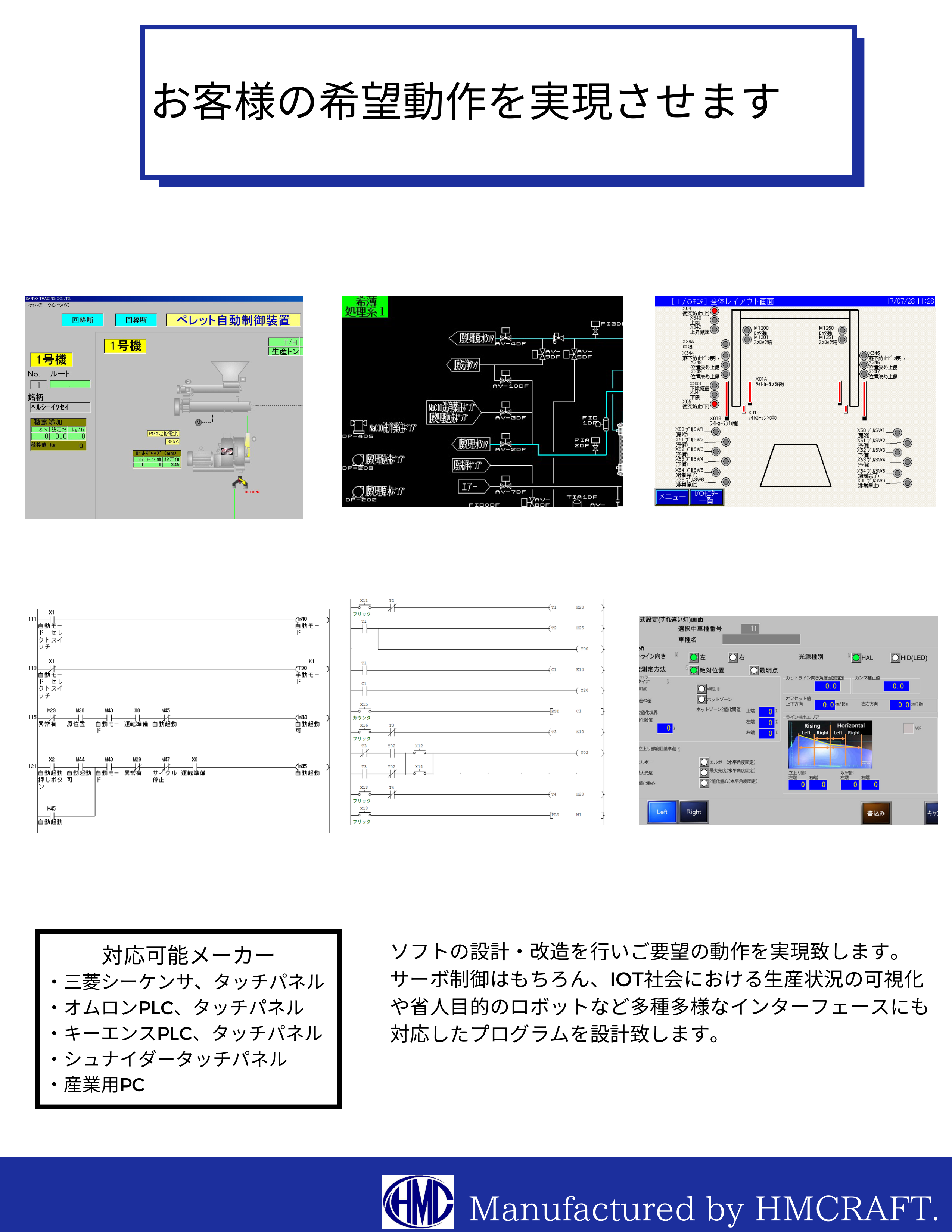 技術情報2